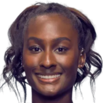 分析各个球 分析各个球