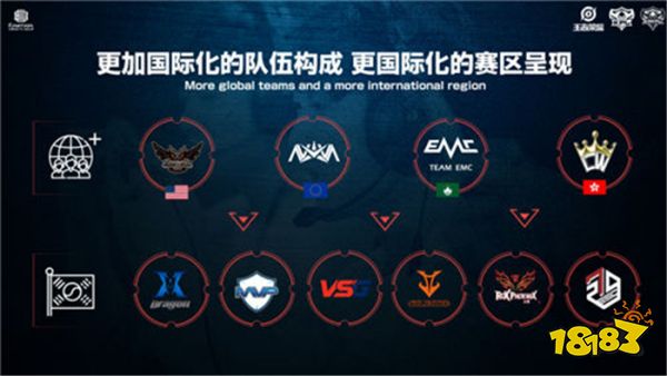 在全球网球 在全球网球