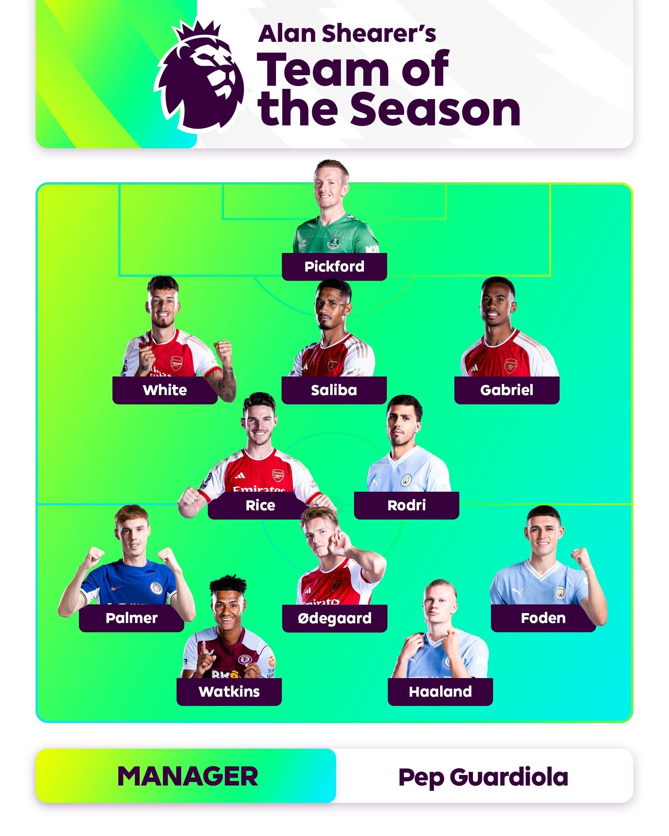 用上步滑移 用上步滑移